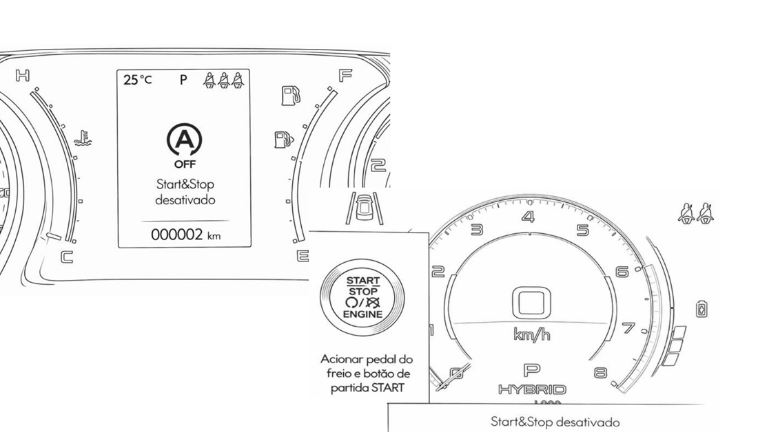 Painel Fiat exibindo Start&Stop desativado