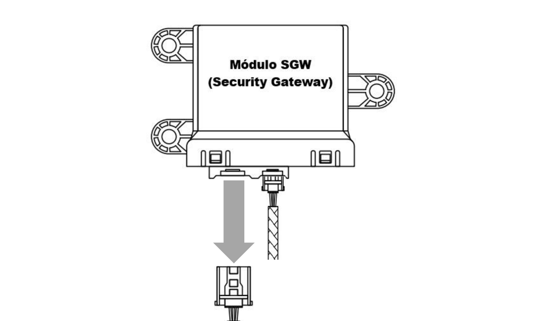 Remoção do conector do módulo SGW
